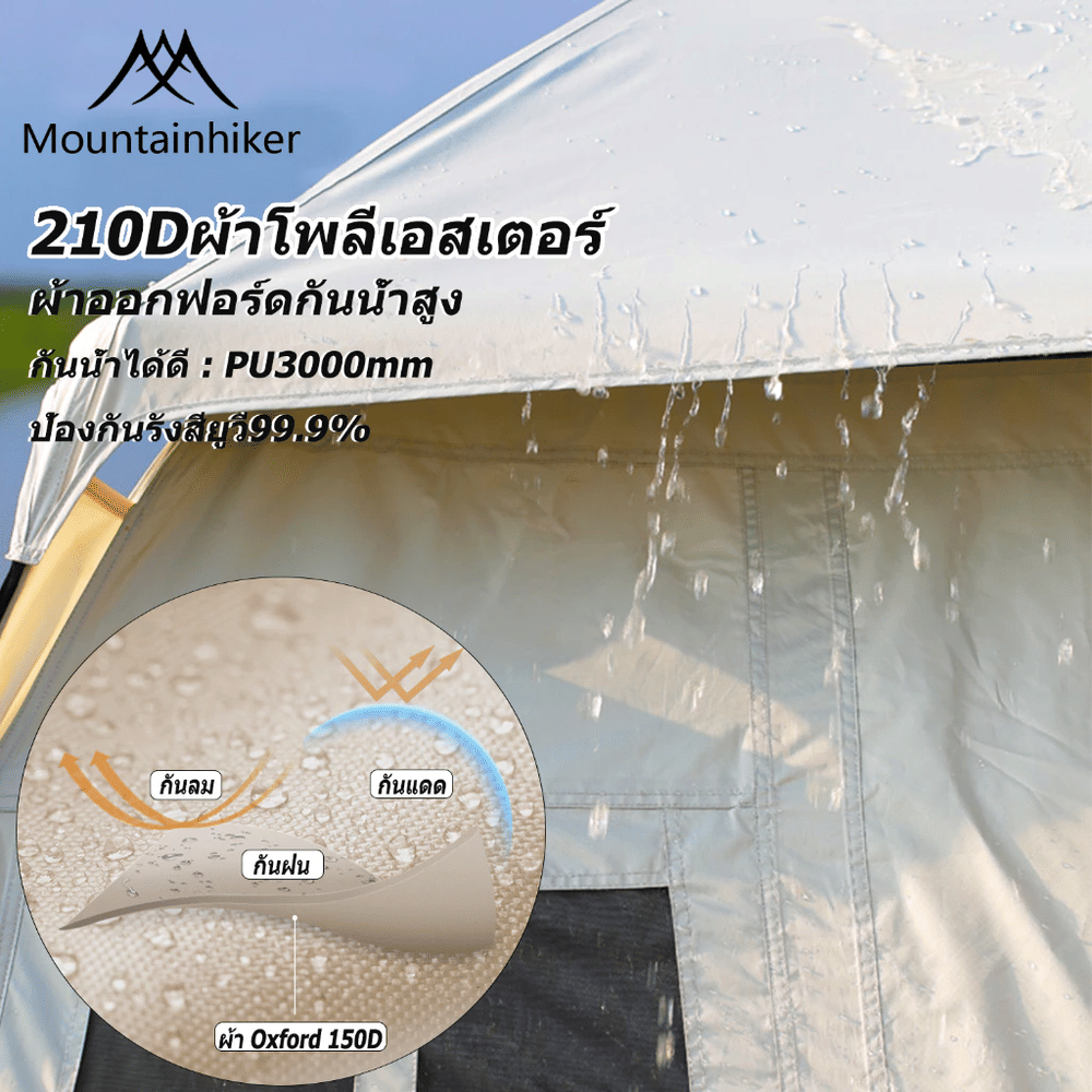 เต็นท์​กางอัตโนมัติ​ MOUNTAINHIKER รุ่นอัตโนมัติ SMALL CAP สีกากี